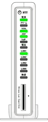 図:正常時のランプ状態